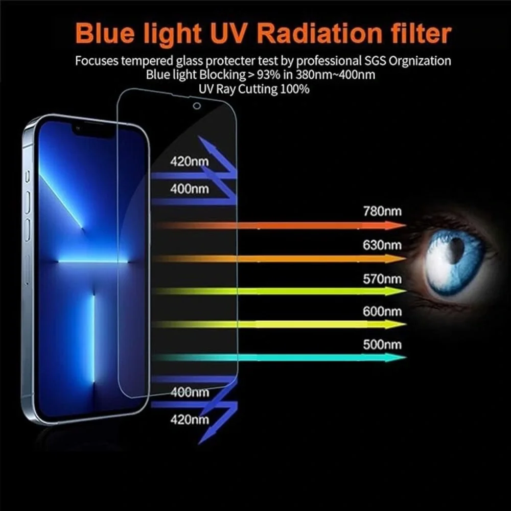Focuses 3Pk Anti-Blue Light Tempered Glass iPhone 13 Pro Max & 14 Plus Protector
